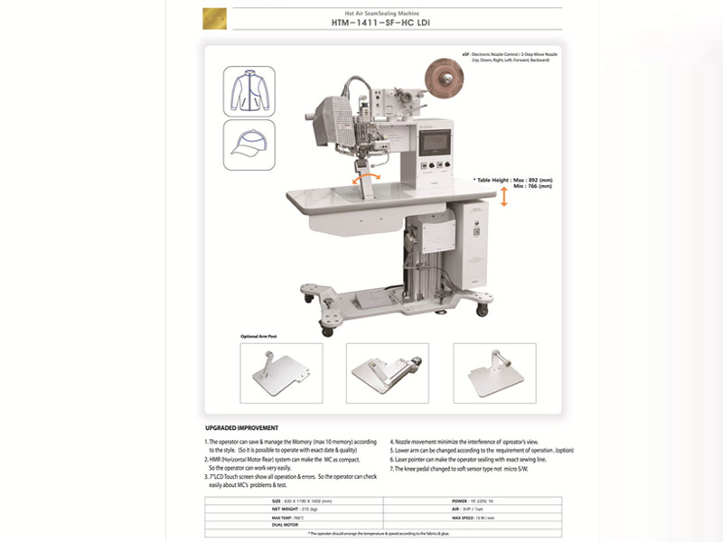 htm-1411-sf-hcldi