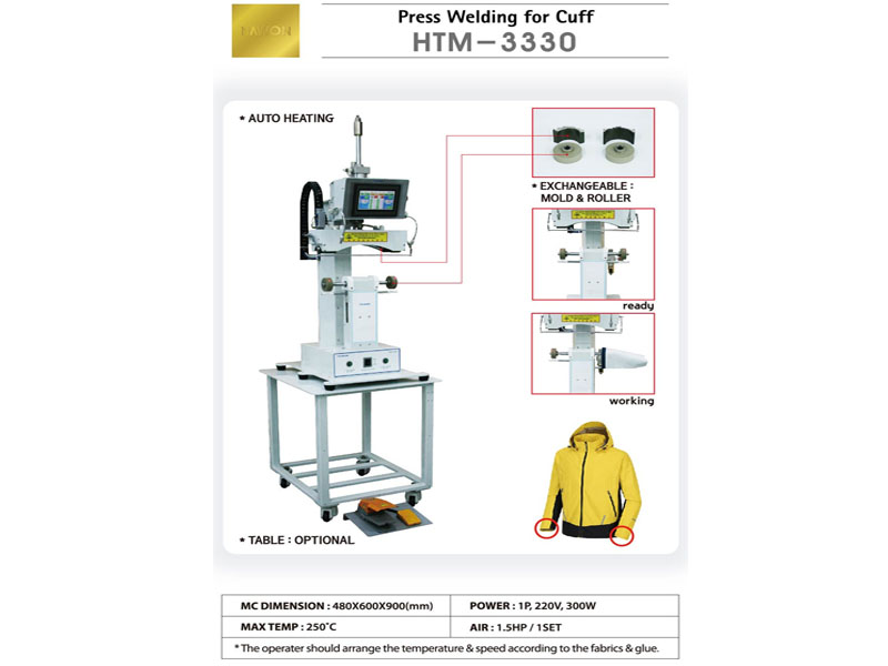 HTM-3330